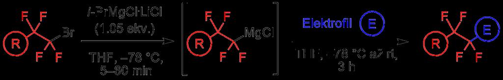 rganická chemie B1 Nukleofilní tetrafluorethylace s využitím in situ vytvořených organohořečnatých činidel Alena Budinská a biochemie AV ČR, Ústav organické chemie Ing. Petr Beier, Ph.D.; prof. Ing. Jaroslav Kvíčala, CSc.
