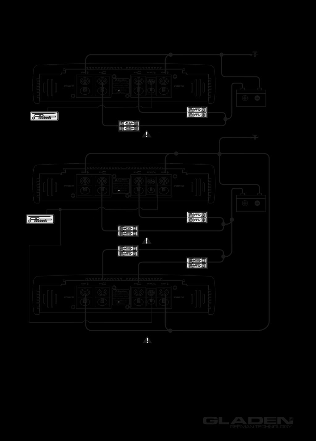 +12V (B+), GND, REM zapojení (Model: SPL 5000c1 LV / SPL 5000c1 HV) SAMOSTATNÉ PŘIPOJENÍ DAISY ŘETĚZEC (PROPOJENÉ) PŘÍPOJENÍ POZOR Zemnící vodiče musejí být stejně dlouhé.