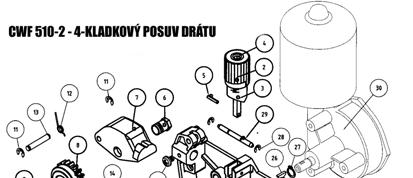 Náhradní díly posuvů drátu a seznam kladek Spare parts of wire feeder and list of pulleys 14 15 16 17 18 KIT 2 KIT 3 Obr. 1 K315W Obr. 2 Poz./Pos. Název Description Obj. č.