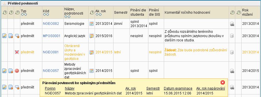 odevzdejte studijnímu oddělení nebo sekretariátu katedry, který materiály následně postoupí studijnímu oddělení. U povinnosti uveďte instituci a specifikujte délku pobytu (od-do).