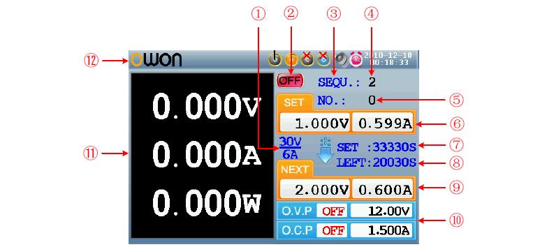 Paralelní/sériový mód Obrázek 4-4 Uživatelské rozhraní v paralelním/sériovém módu 1) Maximální hodnoty napětí a proudu 2) Stav kanálu 3) Mód výstupu časového výstupu (Sequence/Loop) 4) Rozsah