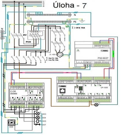 například 3 fázový asynchronní motor, který lze připojit přímo do sítě. (Nesmí být s příkonem vyšším, než 3KW). Na výstup DO6 připojíme ventilátor. Na DO7 zářivku.