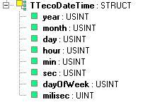 Vnitřní strukturu můžeme vidět na obr. 7.5. Obr. 7.5 TtecoDateTime Pro převod použijeme příkaz DT_TO_TecoDT. Za tento příkaz vložíme do závorky proměnou CasDatumPLC, kterou jsme si dříve vytvořili.