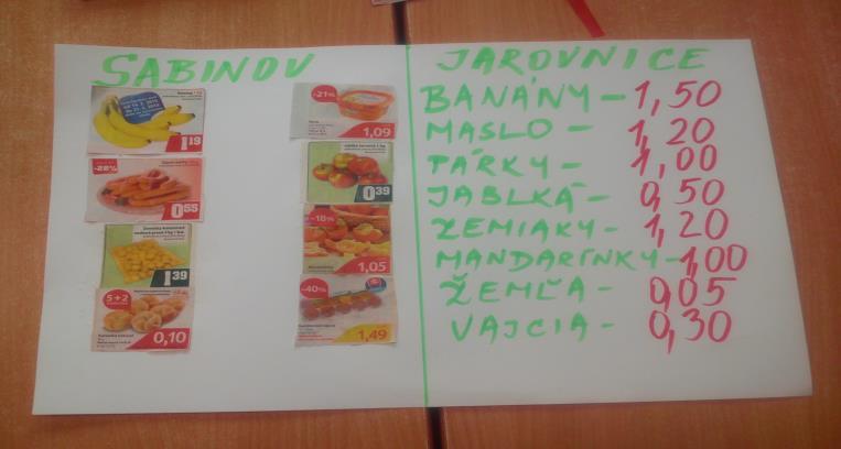skutočné potreby. Vyrobili sme plagát pri príležitosti tohto dňa nenakupovania.