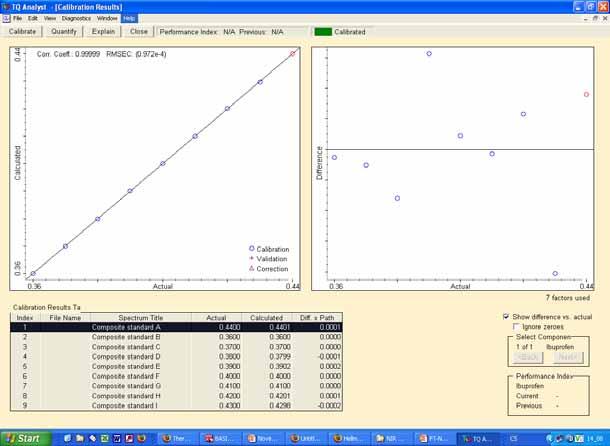 NIR spectrometry TABLET