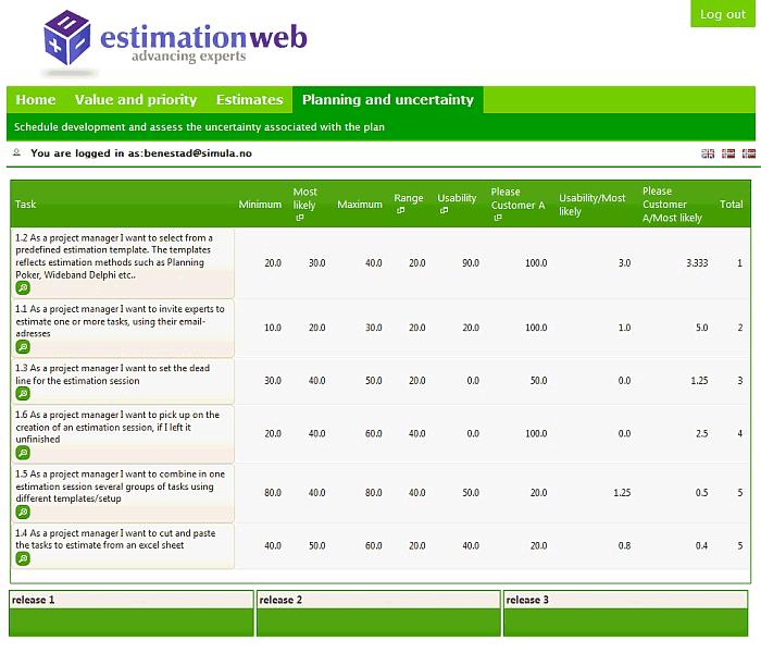 EstimationWeb EstimationWeb byl původně vyvinut pro odhad nákladů výzkumné skupiny v Simula Research Laboratory v Norsku.