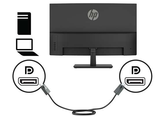 Připojení kabelů POZNÁMKA: s monitorem. Monitor je dodáván s vybranými kabely. Ne všechny kabely uvedené v této části jsou dodávány 1.