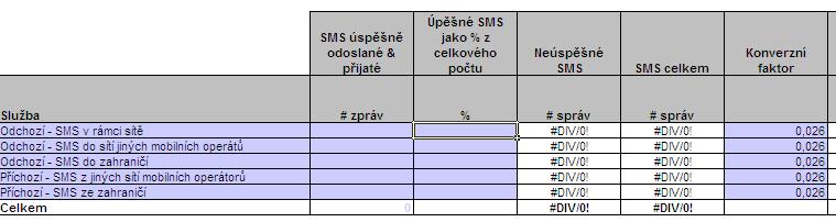 3. Základní principy zrychlený manuál uživatele Pro zjednodušení orientace je v modelu použitých několik základních principů: Buňky, do kterých se vkládají vstupní údaje, mají světle modrou barvu.