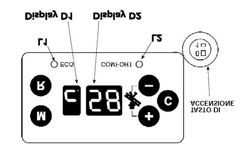 6.2 Ovládací panel Provozní vypínač Funkce tlačítek M - Tlačítko MODUS vyvolání parametrů R - Tlačítko RESET odblokování kotle po poruše typu A +/- - Tlačítka MĚNIT nastavení požadovaných hodnot C -