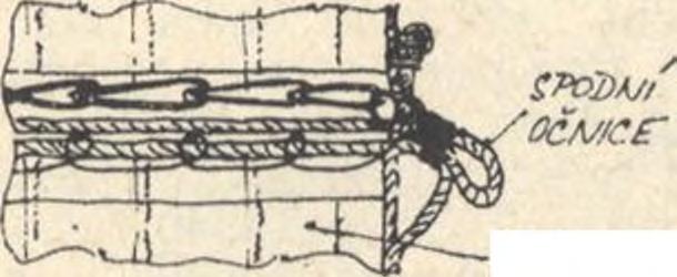 3 pasový N A Š /V E K a hlavního) dříve než v Anglii, kde hlavní závétrovky vznikly kolem roku 1660 a přední závétrovky teprve po roce 1690.