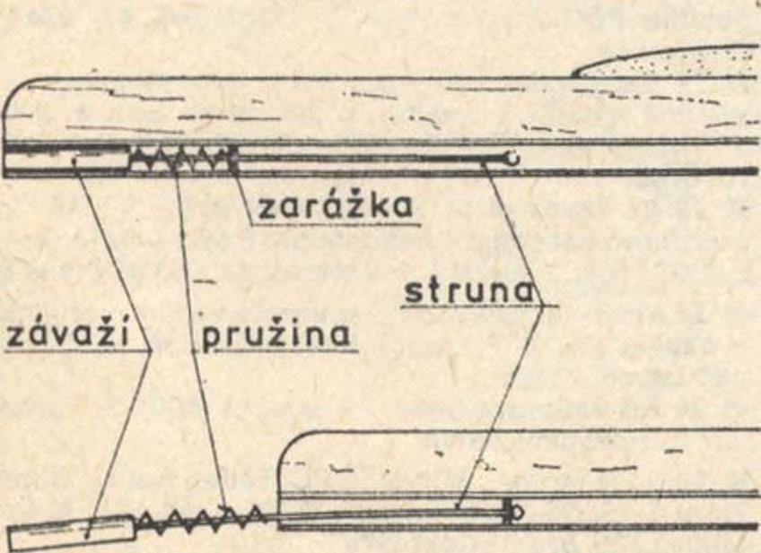 (Li-A M 12/77) Nový typ závěsu kormidel uvedla na trh známá americká firma C. Goldberg. Je to pružný (tedy nikoli otočný) závěs z polypropylénu, doplněný ještě jakýmisi ozubenými čepy.