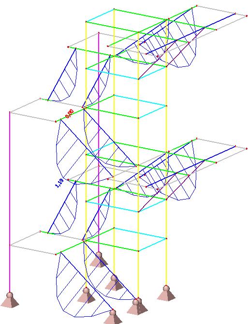 = 1,73 m = h = 0,1 0,1 = 0,01 = 1 6 h = 166,67 10 ; = 1 6 h = 166,67 10 4.4.3. MSÚ 4.