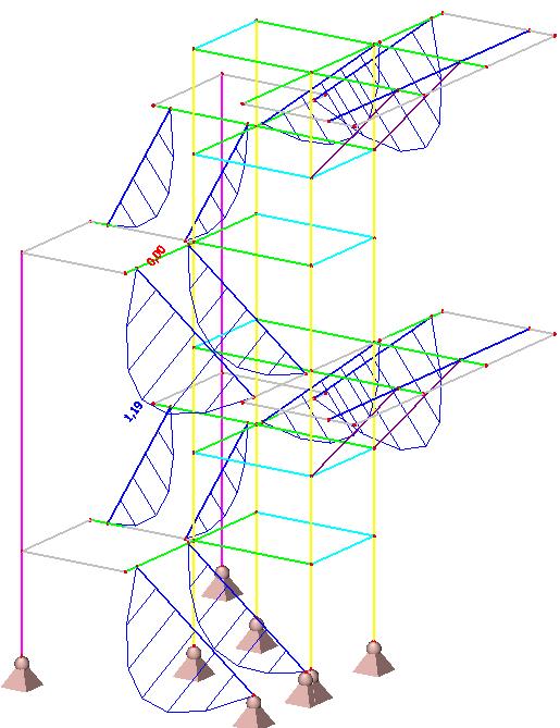 = 1,73 m = h = 0,1 0,1 = 0,01 = 1 6 h = 166,67 10 ; = 1 6 h = 166,67 10 4.4.3. MSÚ 4.