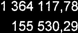 1364117,78 10.