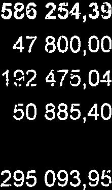 Vý sledek hospodaření předcházejících účetních období 435 4U6 407 408 411 4í2 413 414 416 431 432 í73 )56,33 3<7 702,0 Z1t /02,00 586 254,3w 47 800,00 192 47.