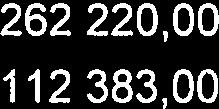 17. Daň zpřidanéhodnoty 343 18.