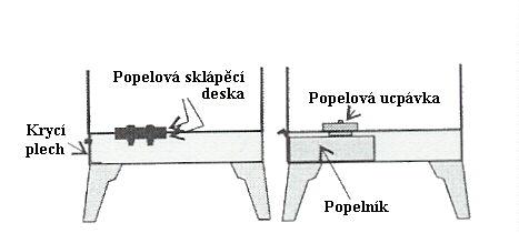 Dobrovolné příslušenství Některé části příslušenství je možné dodat a namontovat i po uvedení do provozu.