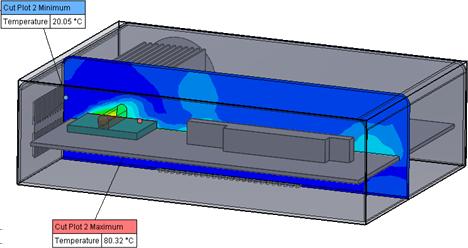 SOLIDWORKS Flow Simulation Průzkumník součástí V Průzkumníku součástí můžete vytvářet a upravovat zdroje a materiály z tabulky a zobrazit si celkový výkon.