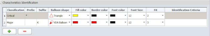 SOLIDWORKS Inspection 2. Klikněte pravým tlačítkem a vyberte Sloučit vlastnosti. Vlastnosti se sloučí do jedné.