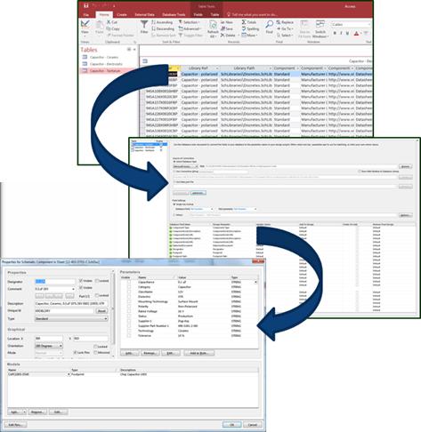 SOLIDWORKS PCB Podpora HTTPS u služeb PCB Při výměně dat mezi ECAD a MCAD funguje další vrstva zabezpečení díky službám SOLIDWORKS PCB.