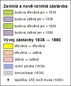 TVORBA ANALYTICKÝCH MAPOVÝCH VÝSTUPŮ Obr. 7.