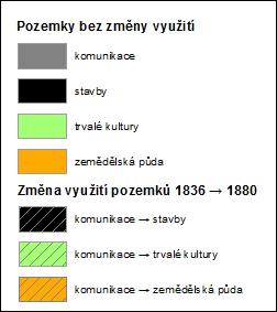 TVORBA ANALYTICKÝCH MAPOVÝCH VÝSTUPŮ 7.2 Vývoj využití pozemků Mapa zobrazuje vývoj druhů využití pozemku mezi dvěma po sobě jdoucími etapami. Pro tento druh výstupu byla vynechána etapa 1966.