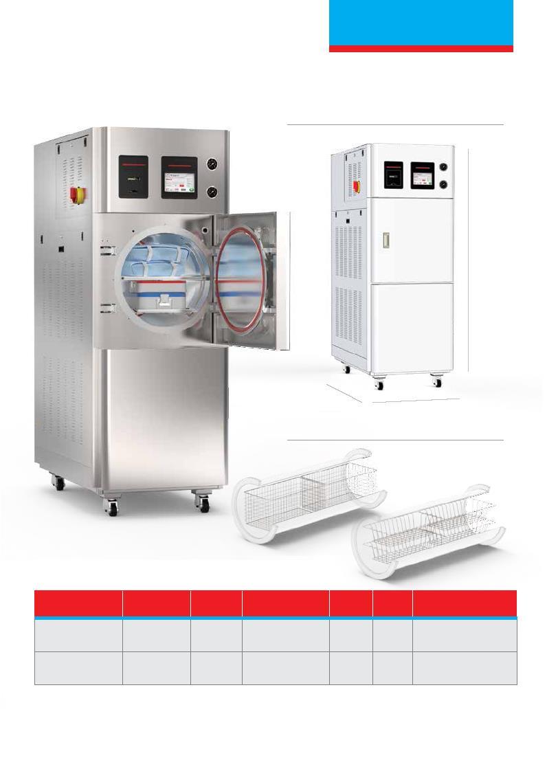 Nemocniční sterilizátory GS Sterilizátor 50125GS Komora 250 litrů 2 StU koše 4 ISO koše Rozměry 50125GS 27mm 1 dveře 1515 mm 2 dveře 1456 mm 837mm Standardní sestava zahrnuje 4 podnosy (2 podnosy na