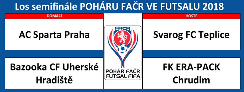 LOS SEMIFINÁLE: Jozef Chovanec poslal Teplice na Spartu Ve čtvrtek odpoledne se na půdě FAČR losovalo semifinále Poháru FAČR ve futsalu. Osudí se zhostila fotbalová legenda a trenér Jozef Chovanec.