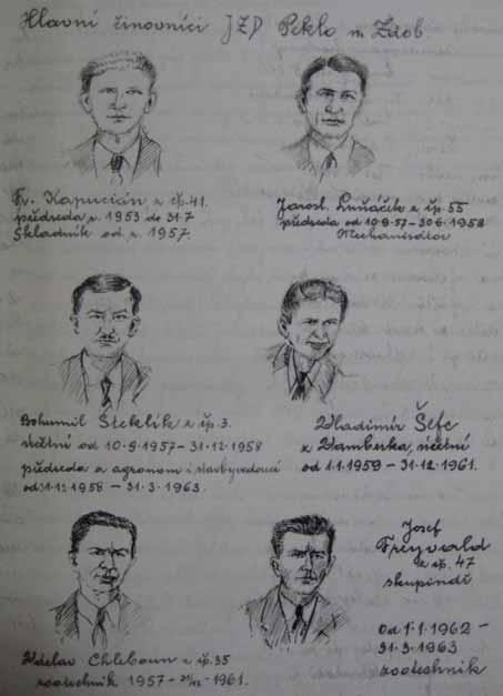 TOMÁŠ Z.: DĚJINY JZD V PEKLE NAD ZDOBNICÍ V LETECH 1953 1963 Obr. 9.
