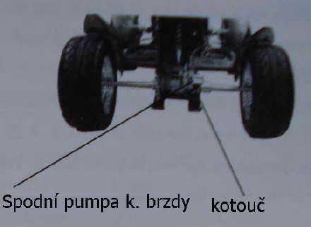 UPOZORNĚNÍ Brzdová kapalina je silně dráždivá, vyhněte se jakémukoliv kontaktu s kůží nebo očima.