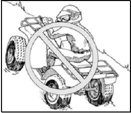 MOŽNÉ RIZIKO Zhasnutí motoru v kopci, klouzání čtyřkolky ze svahu dolů nebo nesprávné opuštění čtyřkolky v kopci. CO SE MŮŽE STÁT Možné převrácení čtyřkolky.