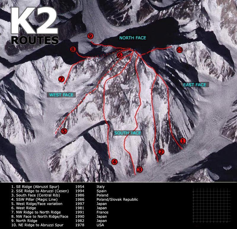 Na K2 dnes vede 10 tras a několik jejich variant, z