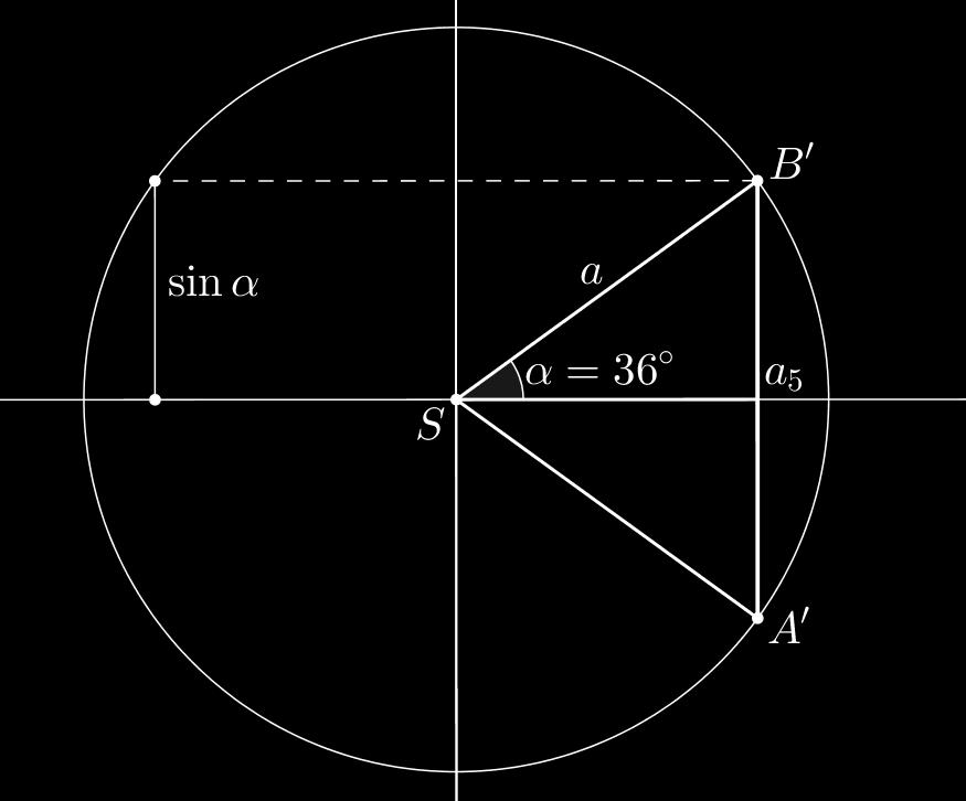 6 roven jedné, potom pro cos 36 díky Pýthagorově větě platí, cos x = 1 sin x, neboli cos 36 = 1 1 5 5 4.
