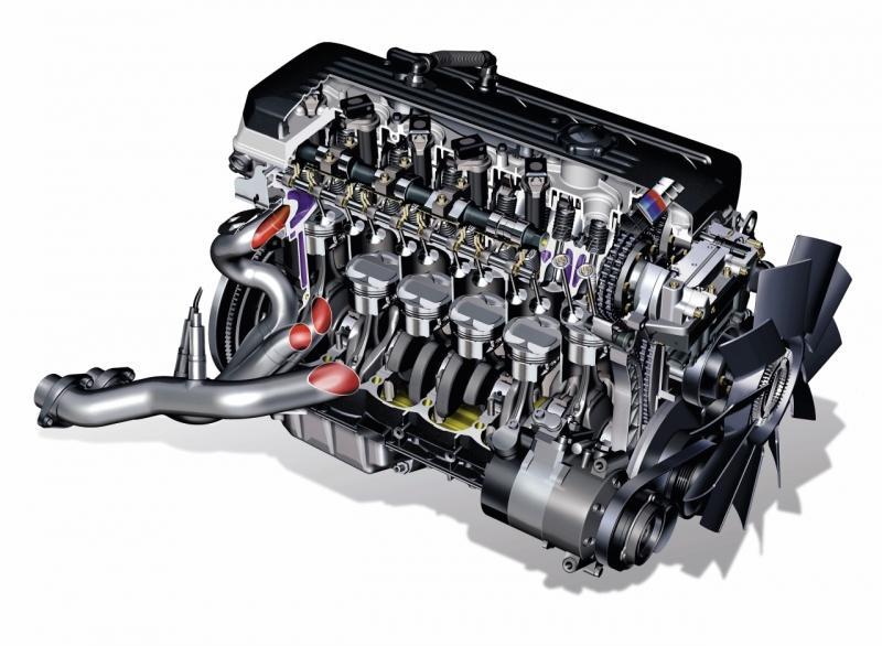 KONSTRUKCE KLIKOVÝCH HŘÍDELÍ AUTOMOBILOVÝCH MOTORŮ 1.2.5 ŘADOVÝ ŠESTIVÁLEC Řadový šestiválcový motor je jeden z nejlépe vyvážených motorů, i bez protizávaží na klikové hřídeli.