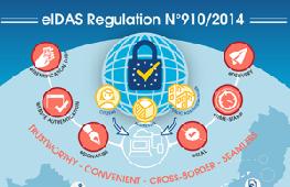 Služební průkaz a eidas * Případné umístění kontaktního čipu na kartu služebního průkazu umožňuje použít služební průkaz v souladu s nařízením Evropského parlamentu a Rady (EU) č. 910/2014 ze dne 23.