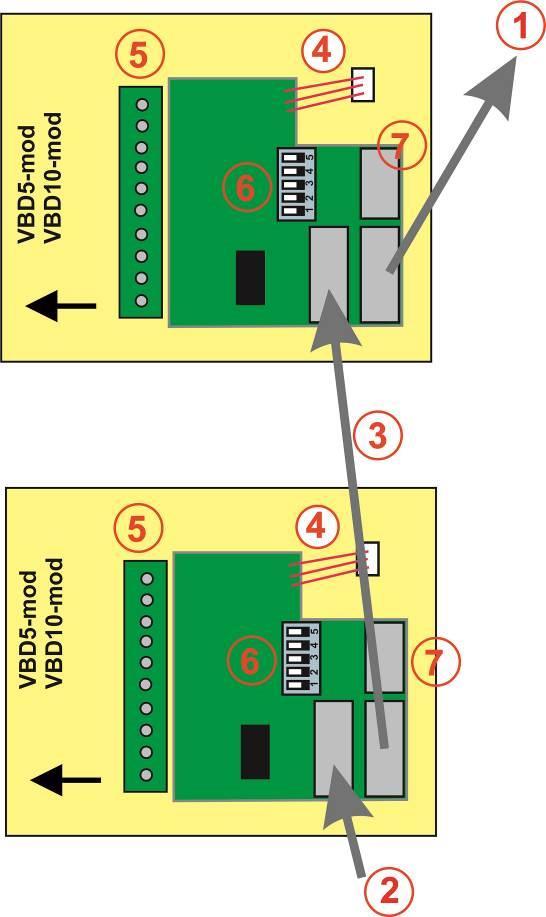 1.6 Připojení rozšiřujících modulů VBD10(5)-mod Tlačítkové rozšiřující moduly jsou VBD10-mod s deseti tlačítky a VBD5-mod s pěti tlačítky.