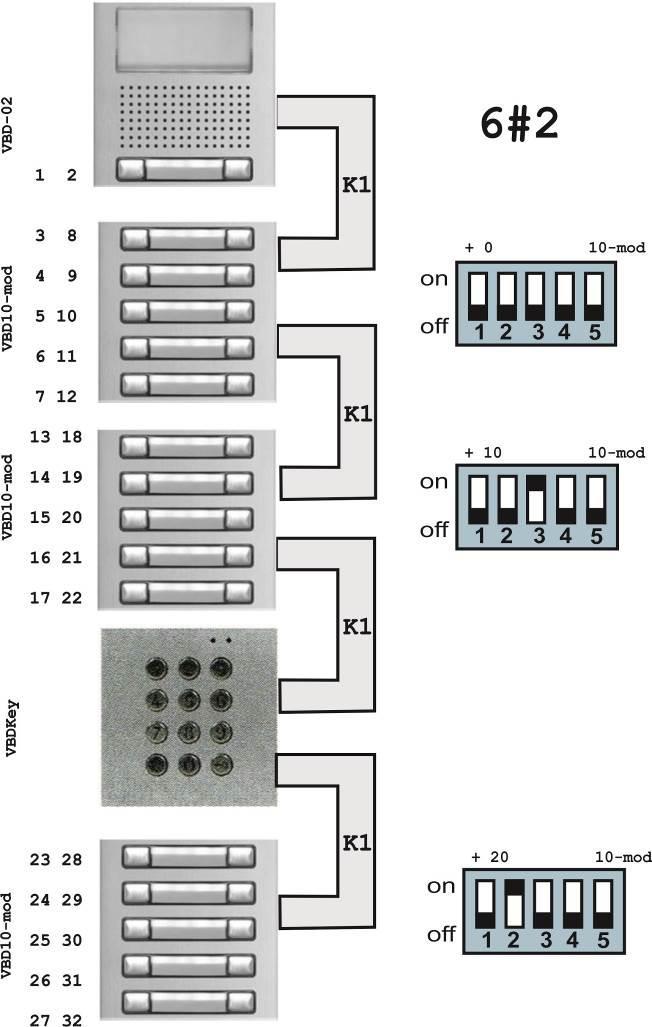 1.6.1 Příklad propojení modulů VBD10-mod Propojení se provádí pomocí plochého kabelu K1. V příkladu je použitý základní modul se dvěma tlačítky (programovatelný parametr 6# = 2 viz.str.