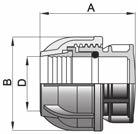 Plastové svěrné spojky Zátka DN trubky-ø [mm] Výrobek č.