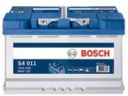 ZIMNÍ NABÍDKA Startovací akumulátory S3, S4 Rozměry Parametry Obj. č. Cena 278 x 175 x 190 mm 74 Ah, 680 A, 12 V 0092S40080 1.