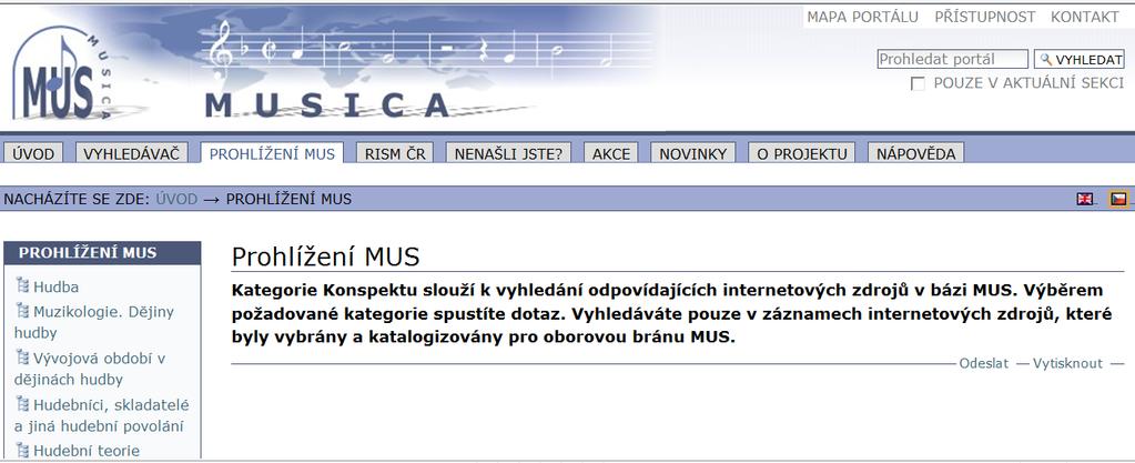 Konspektové schéma (2.