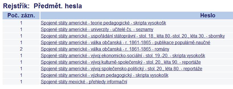 Komplexní řetězce předmětových hesel nevyhovují; zjednodušení