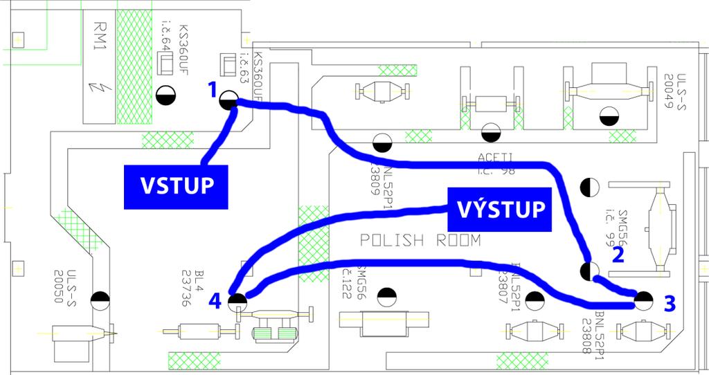 Špagetový diagram nebo také diagram přesunů má za úkol zmapovat prostorové rozložení pracoviště a jednotlivých procesů na něm probíhajících.