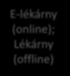 businessu E-lékárny