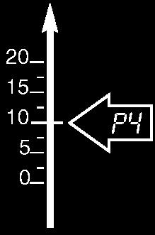 Poznámky a doporučení pro provoz a nastavení : výstupní tep. top. vody do systému [ C] Vliv (váha) pokojového čidla Lze nastavit pouze při nastavení parametru P3 na hodnotu d3 nebo d4.