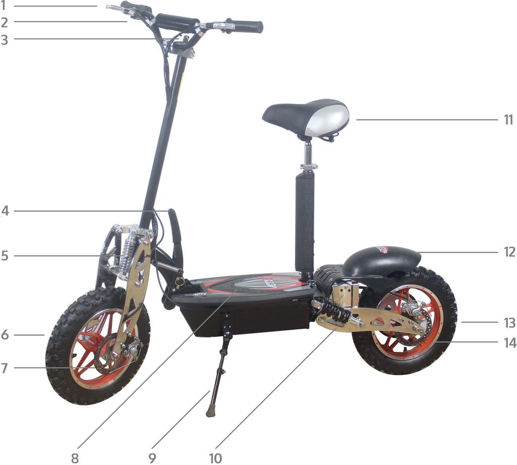 Přehled Páčka brzdy 1 8 Nůžková deska Akcelerační plyn 2 9 Stojan Zapalování 3 10 Odpružení, motor Páka pro