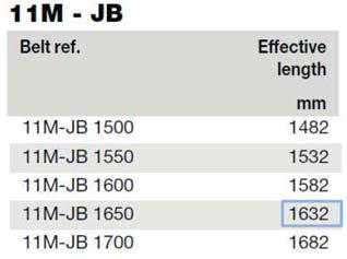 55 obvodová rychlost řemenu TCD 58 předběžná osová vzdálenost 2 d 2 d 1 TBL 2 TCD+ 1.