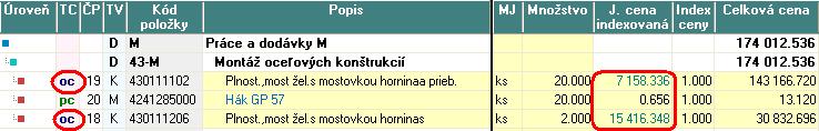 položky/skupiny). Rovnakou farbou je v novej verzii zvýraznený aj popis takýchto položiek.