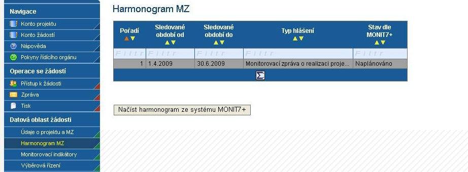 HARMONOGRAM MZ Záložka Harmonogram MZ popisuje údaje o předkládání jednotlivých monitorovacích zpráv. V levé části pracovní plochy klikneme na tlačítko s tímto názvem.