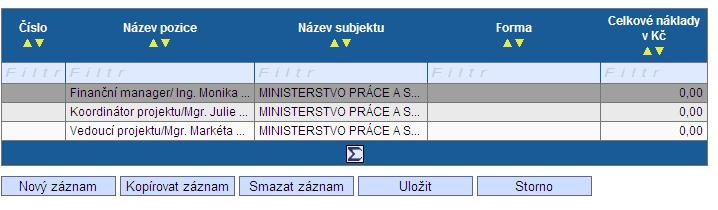Příjemce provede nepodstatnou změnu a záznam uloží.uložené údaje se zobrazí v souhrnné tabulce.