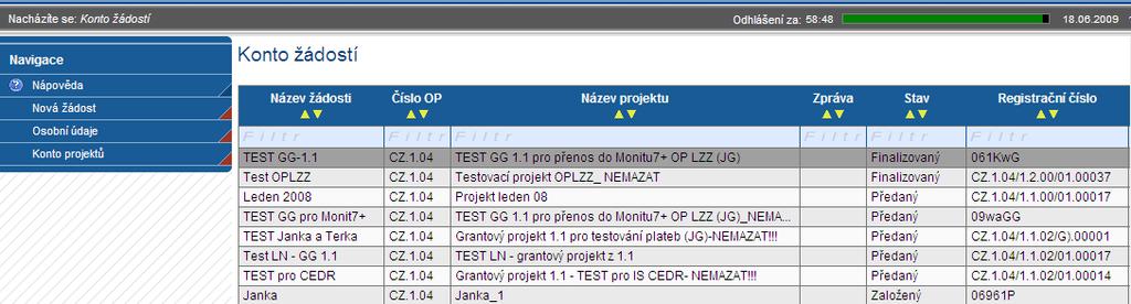 Konto projektů Na přehledu všech žádostí (Konto žádostí)
